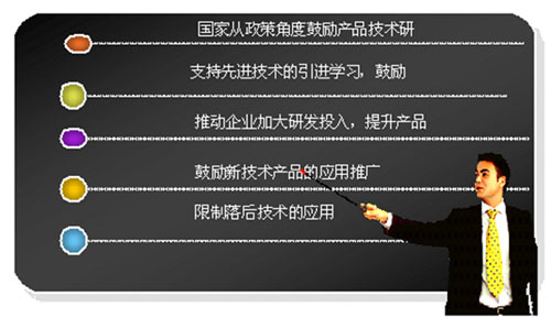 图表：客户对提升建筑涂料产品技术的建议（资料来源：相关调研资料整理）