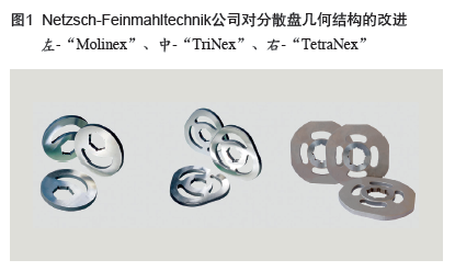 砂磨机设计革新